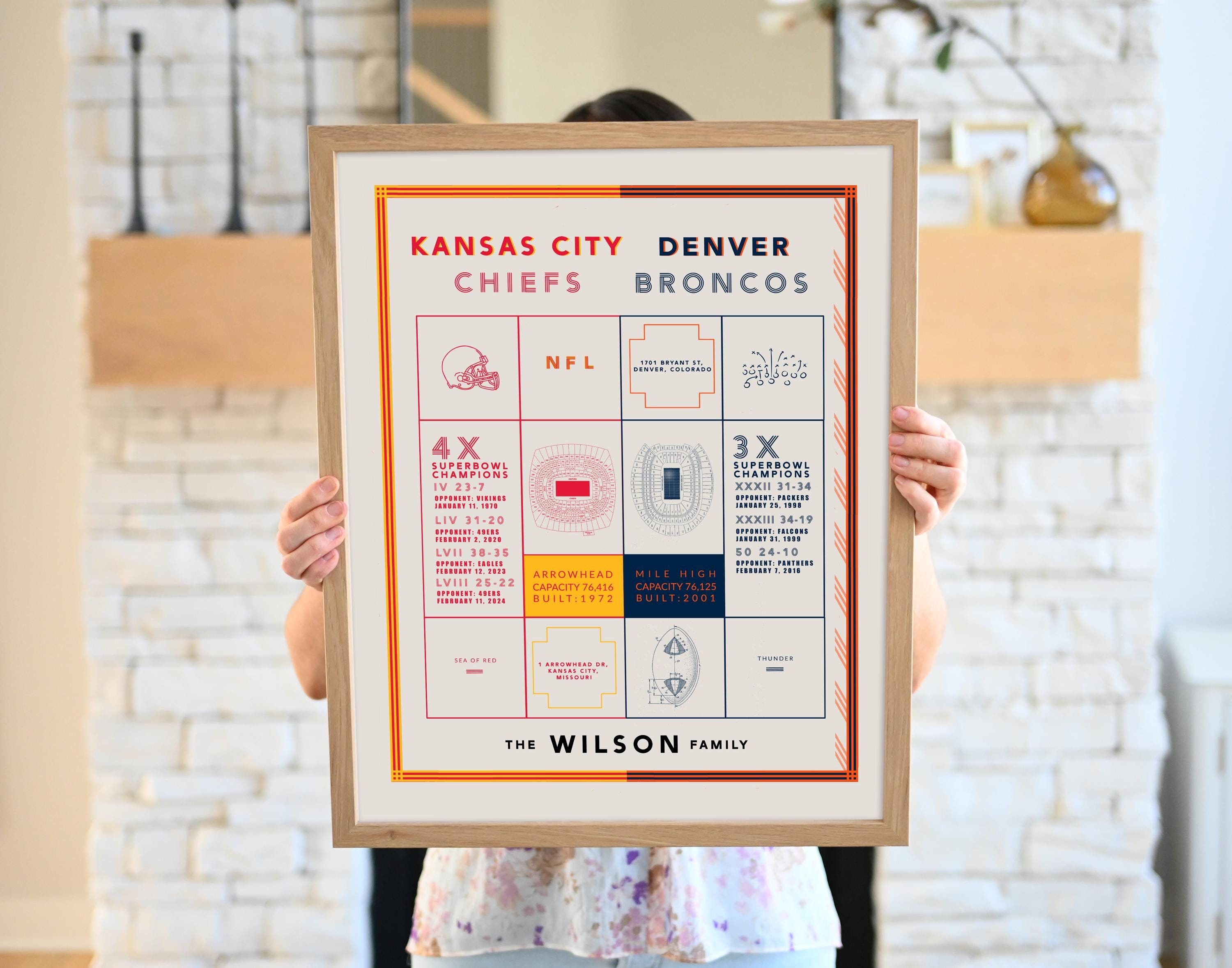 Chiefs Broncos House Divided Print - Kansas City Chiefs Denver Broncos Rivalry Print - Personalized NFL Sports Decor
