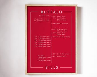 Buffalo Bills Timeline Print | Vintage NFL Wall Art | Neutral Sports Decor | Football History Poster | Fan Gift