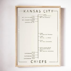 Kansas City Chiefs Timeline Print or Canvas, Sign, History Chiefs, Mahomes Sign, Superbowl, Championship Seasons, NFL, Gift for Chiefs Fan.