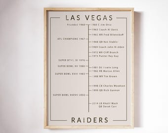Las Vegas Raiders Timeline Print | Raiders History Wall Art | Football Gift | Las Vegas Raiders Decor