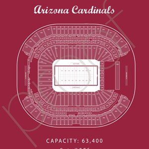 Arizona Cardinals State Farm Stadium Seating Chart Art Print or Canvas ...