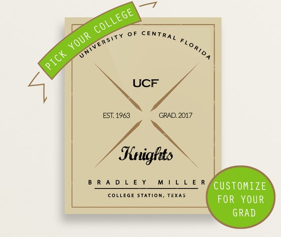 unique college graduation gift