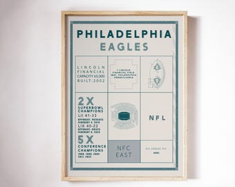 Philadelphia Eagles Football Statistics - Wall Art - Print or Canvas - Gift for Football Fan Superbowl LII LIX