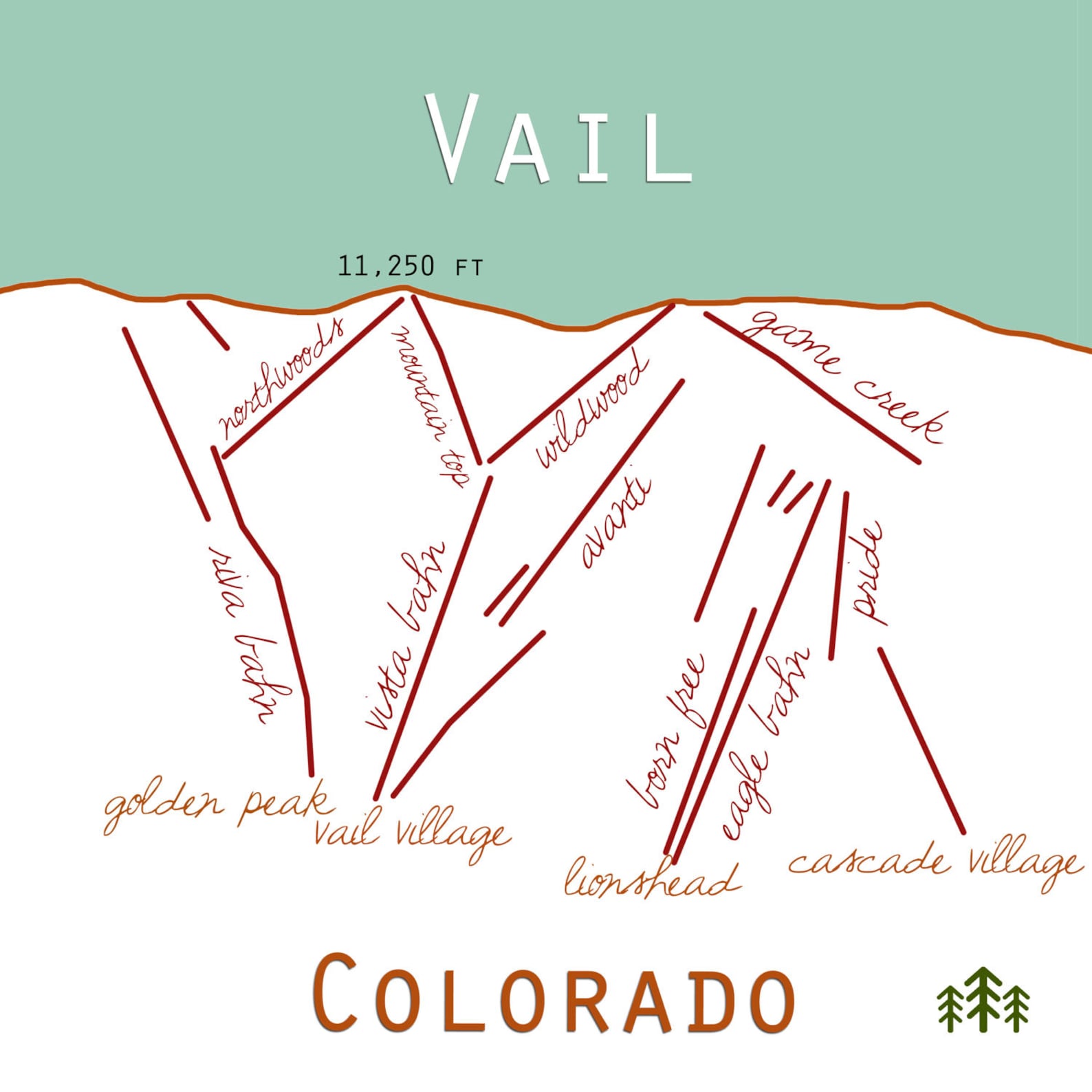 Vail Colorado Ski Trail Map Print or Canvas. Colorado Ski - Etsy