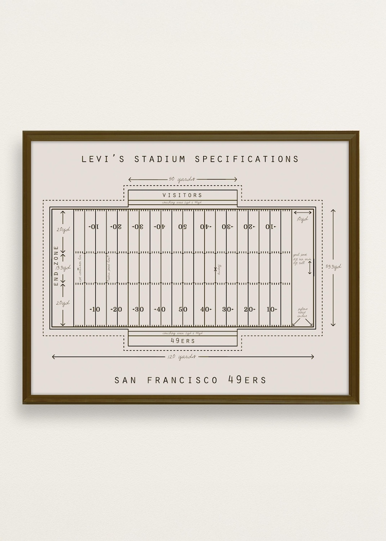49ers Levi's Stadium Specifications Print or Canvas, Gift for Football ...