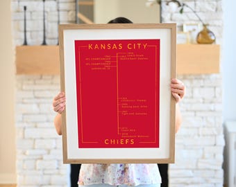 Impresión o lienzo de la línea de tiempo de los Kansas City Chiefs, letrero, historia de los Chiefs, letrero de Mahomes, Superbowl, temporadas de campeonato, NFL, regalo para fanáticos de los Chiefs.