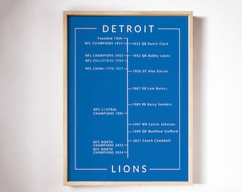 Detroit Lions Football Timeline Print | Blue & White Sports History
