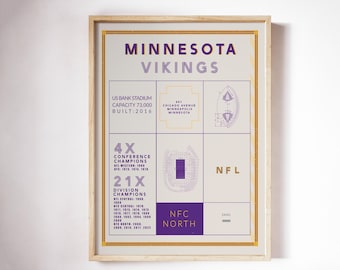 Minnesota Vikings Football Statistics - Wall Art - Print or Canvas - Gift for Football Fan