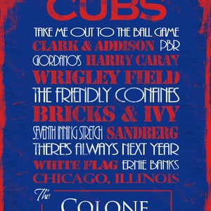 Chicago Cubs Print or Canvas. Mens Personalized. personalized cubs. . 2016 world series. chicago cubs 2016. wrigley field canvas. cubs image 2