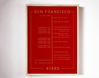 San Francisco 49ers Football Timeline Print | NFL History Wall Art (Red/Gold)