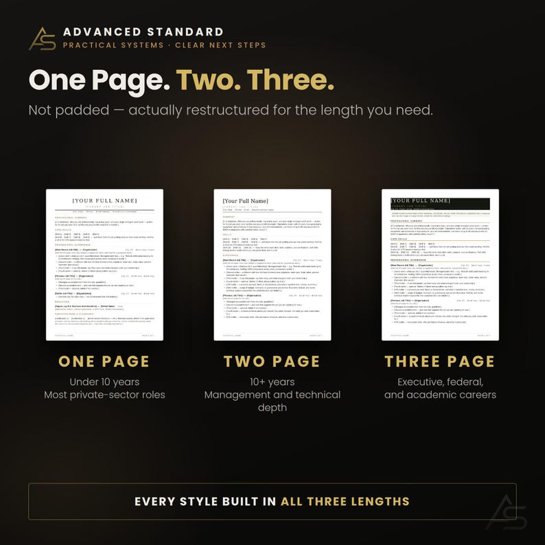 Resume Template Bundle, 9 Editable Word Docs, 6 Career Examples ...