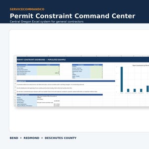 May include: A digital spreadsheet titled Permit Constraint Command Center for general contractors. The interface displays a Permit Constraint Dashboard with data tables, a bar chart titled Open Constraints by Permit Category, and project snapshot details.