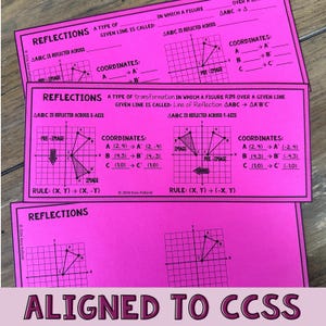 Reflection Notes | Bookmark Notes | Transformations | 8th & 9th Grade Math image 3