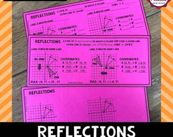Notes de réflexion | Notes de signet | Transformations | Mathématiques 8e et 9e années