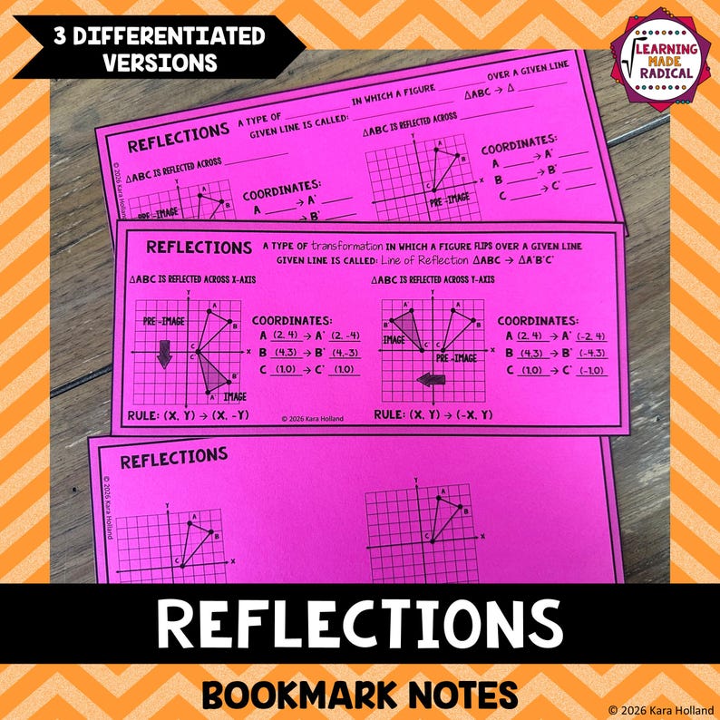 May include: Three bright pink rectangular educational bookmarks featuring math geometry lessons on reflections. The notes include coordinate grids, triangle diagrams, and fill-in-the-blank text explaining transformations across axes with specific coordinate rules.
