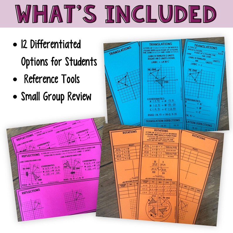 Peut inclure: Un ensemble de fiches de r&eacute;f&eacute;rence math&eacute;matiques &eacute;ducatives en bleu, rose et orange. Les cartes pr&eacute;sentent des le&ccedil;ons de g&eacute;om&eacute;trie sur les translations, r&eacute;flexions et rotations, incluant des grilles de coordonn&eacute;es et des r&egrave;gles.