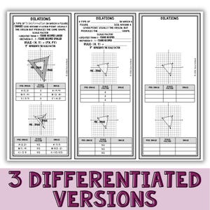 K&ouml;nnte beinhalten: Ein dreiteiliges Arbeitsblatt mit dem Titel DILATIONS, das mathematische Definitionen, Koordinatensysteme mit Dreieckstransformationen sowie Datentabellen zur Berechnung von Vorbild- und Bildkoordinaten mit Skalierungsfaktoren enth&auml;lt.