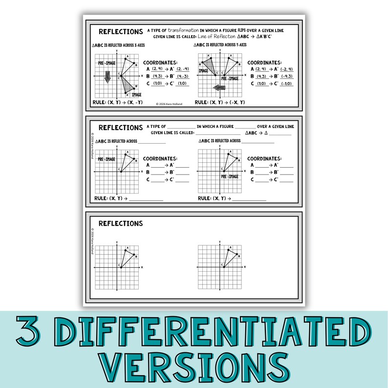 May include: A black and white educational worksheet featuring three sections on geometric reflections. The top section provides definitions, coordinate examples, and transformation rules for reflecting triangles across x and y axes on a grid.