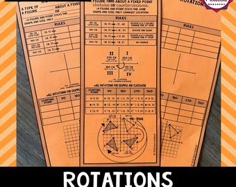 Notes de rotation | Notes de signet | Transformations | Mathématiques 8e et 9e années