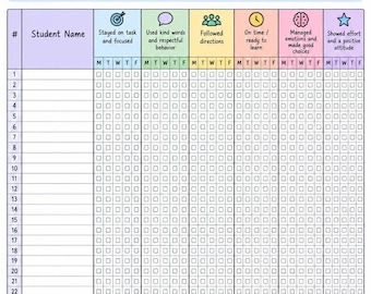 Printable Behavior Tracker Bundle