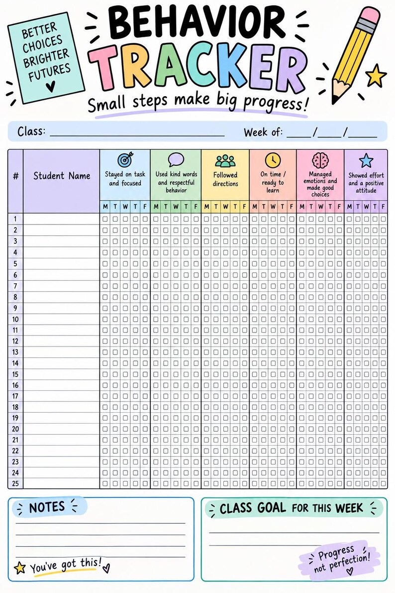 May include: A behavior tracker chart with the title "BEHAVIOR TRACKER" and the text "Small steps make big progress!". It includes columns for student names and weekly tasks like staying on task, using kind words, and following directions.