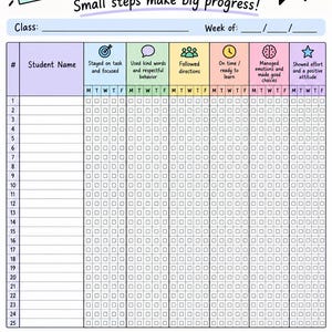 May include: A behavior tracker chart with the title "BEHAVIOR TRACKER" and the text "Small steps make big progress!". It includes columns for student names and weekly tasks like staying on task, using kind words, and following directions.