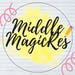 Owner of <a href='https://www.etsy.com/shop/MiddleMagicRes?ref=l2-about-shopname&from_page=listing' class='wt-text-link'>MiddleMagicRes</a>