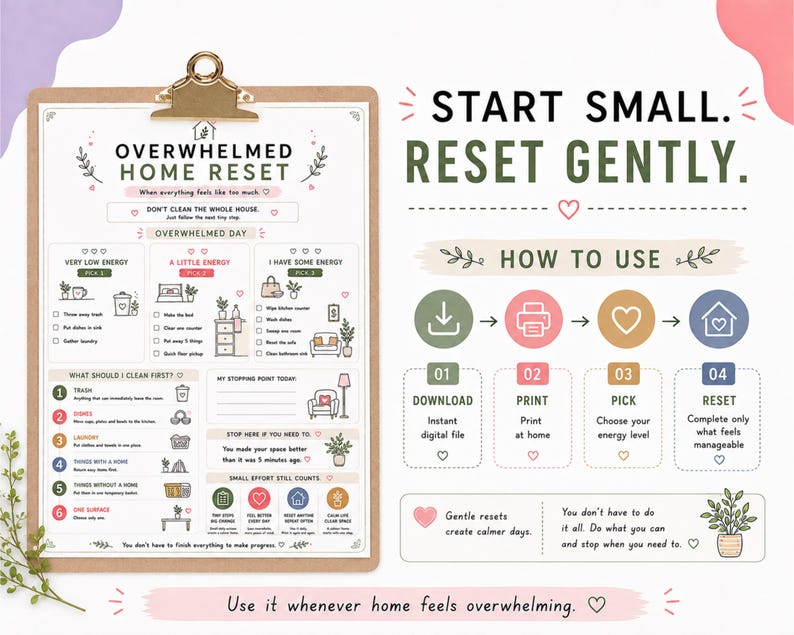 K&ouml;nnte beinhalten: Ein Klemmbrett mit einer Overwhelmed Home Reset-Checkliste, die Abschnitte f&uuml;r Energieniveaus, Reinigungsschritte und eine Anleitung enth&auml;lt. Das Dokument zeigt Text, Symbole und Anweisungen zur Bew&auml;ltigung von Haushaltsaufgaben in kleinen Schritten.