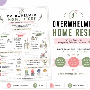 K&ouml;nnte beinhalten: Eine druckbare Checkliste zur Haushaltsorganisation mit dem Titel Overwhelmed Home Reset. Das Dokument enth&auml;lt Abschnitte f&uuml;r Energieniveaus, Reinigungsschritte und motivierende Texte sowie Symbole f&uuml;r Haushaltsgegenst&auml;nde und eine sanfte Farbpalette.