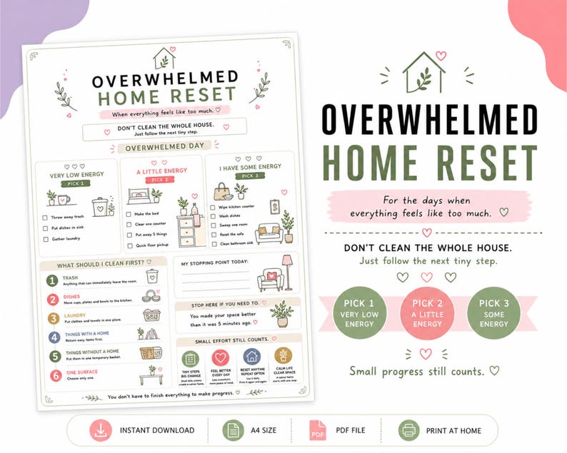 K&ouml;nnte beinhalten: Eine druckbare Checkliste zur Haushaltsorganisation mit dem Titel Overwhelmed Home Reset. Das Dokument enth&auml;lt Abschnitte f&uuml;r Energieniveaus, Reinigungsschritte und motivierende Texte sowie Symbole f&uuml;r Haushaltsgegenst&auml;nde und eine sanfte Farbpalette.