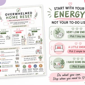 K&ouml;nnte beinhalten: Ein wei&szlig;es Informationsblatt mit dem Titel Overwhelmed Home Reset, schwarzem Text und pastellfarbenen Illustrationen. Es enth&auml;lt Abschnitte f&uuml;r Very Low Energy, A Little Energy und I Have Some Energy mit Aufgabenlisten f&uuml;r die Hausarbeit.