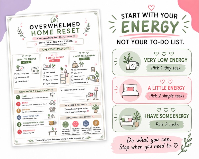 K&ouml;nnte beinhalten: Ein wei&szlig;es Informationsblatt mit dem Titel Overwhelmed Home Reset, schwarzem Text und pastellfarbenen Illustrationen. Es enth&auml;lt Abschnitte f&uuml;r Very Low Energy, A Little Energy und I Have Some Energy mit Aufgabenlisten f&uuml;r die Hausarbeit.