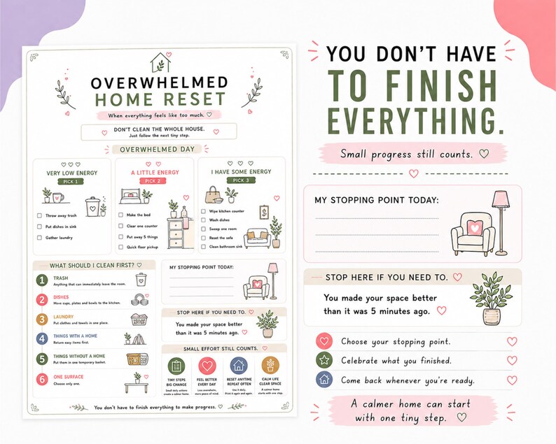 K&ouml;nnte beinhalten: Eine druckbare Checkliste mit dem Titel Overwhelmed Home Reset mit Abschnitten f&uuml;r Aufgaben bei geringer Energie, Reinigungspriorit&auml;ten und Haltepunkten. Das Dokument enth&auml;lt Pastellakzente, Strichzeichnungen und ermutigenden Text wie You don't have to finish everything.