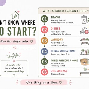 K&ouml;nnte beinhalten: Eine Reinigungsanleitung als Infografik mit dem Titel DON'T KNOW WHERE TO START? und einer nummerierten Liste von 01 bis 06. Sie beschreibt die Schritte: TRASH, DISHES, LAUNDRY, THINGS WITH A HOME, THINGS WITHOUT A HOME und ONE SURFACE mit Symbolen.
