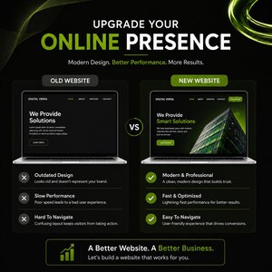 May include: A comparison graphic titled UPGRADE YOUR ONLINE PRESENCE showing an OLD WEBSITE versus a NEW WEBSITE on laptop screens. The old version lists outdated design, slow performance, and navigation issues, while the new version highlights modern design, fast performance, and easy navigation.