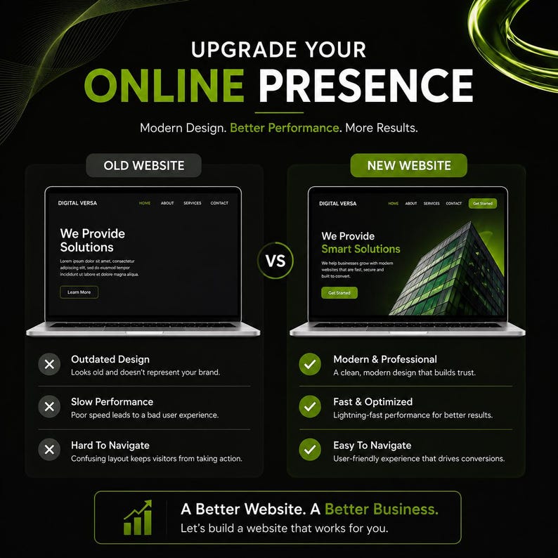 May include: A comparison graphic titled UPGRADE YOUR ONLINE PRESENCE showing an OLD WEBSITE versus a NEW WEBSITE on laptop screens. The old version lists outdated design, slow performance, and navigation issues, while the new version highlights modern design, fast performance, and easy navigation.