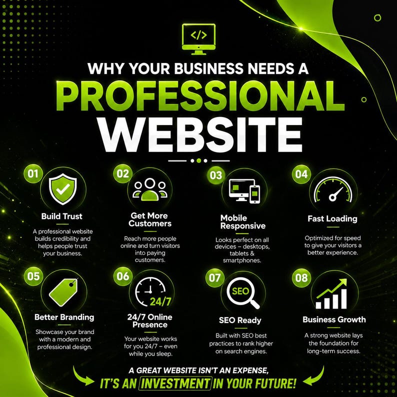 May include: An infographic titled Why Your Business Needs A Professional Website with a black background and neon green accents. It lists eight benefits including Build Trust, Get More Customers, Mobile Responsive, Fast Loading, Better Branding, 24/7 Online Presence, SEO Ready, and Business Growth, ending with the text A Great Website Isn't An Expense, It's An Investment In Your Future!