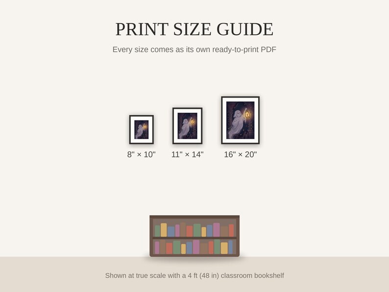 Print size guide showing 8x10, 11x14, and 16x20 framed prints at true scale beside a classroom bookshelf