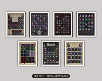 Periodic Table Poster, Spooky Elements Chart, Halloween Science Classroom Decor, Dark Academia Study Nook, Nerdy Home Gallery Wall
