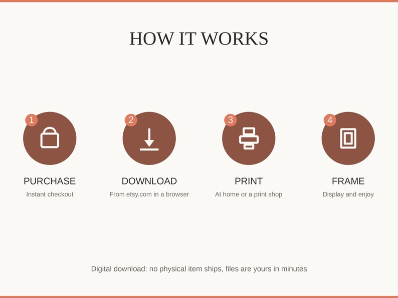 How it works: purchase, download, print at home or a shop, then frame and enjoy