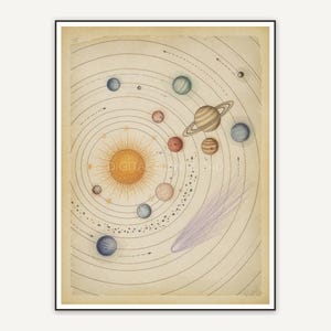 solar system planets layout