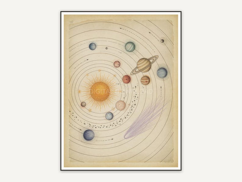 solar system planets layout