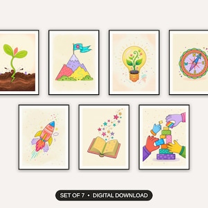 Set of 7 growth mindset illustrations printable prints shown as a gallery wall