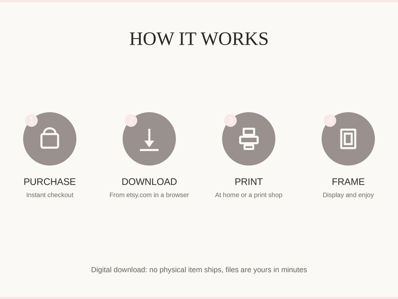 How it works: purchase, download, print at home or a shop, then frame and enjoy