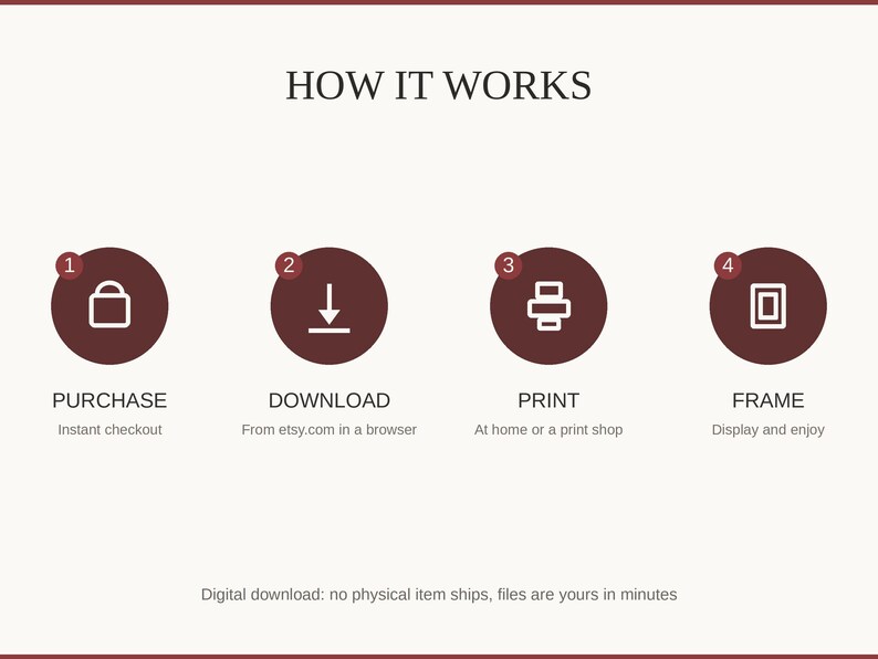 How it works: purchase, download, print at home or a shop, then frame and enjoy