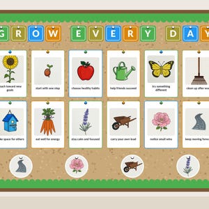 Growth Garden bulletin board kit assembled on a classroom board