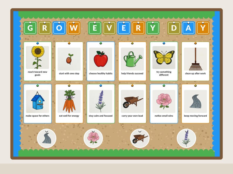 Growth Garden bulletin board kit assembled on a classroom board