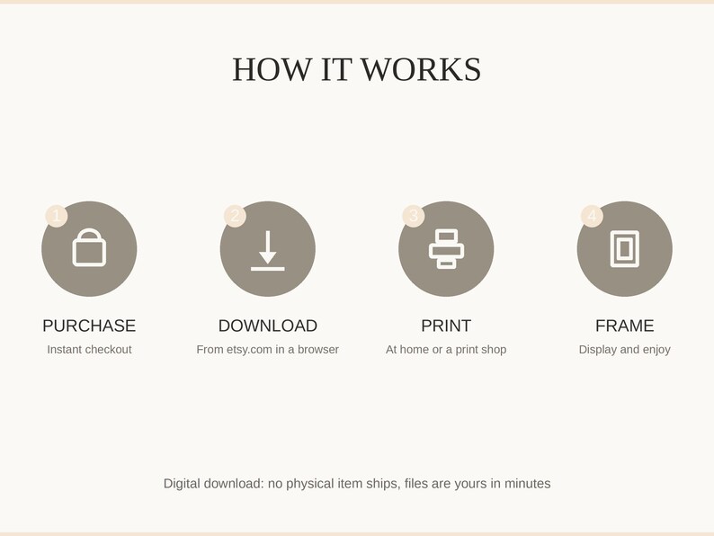 How it works: purchase, download, print at home or a shop, then frame and enjoy