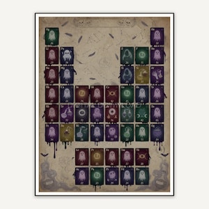 Spooky periodic table poster with ghostly element symbols in dark academia style