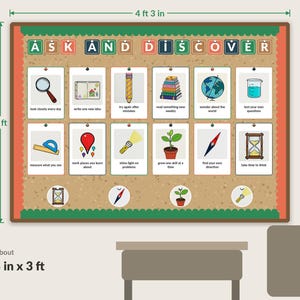 Assembled kit on a classroom wall, about 4 ft 3 in by 3 ft